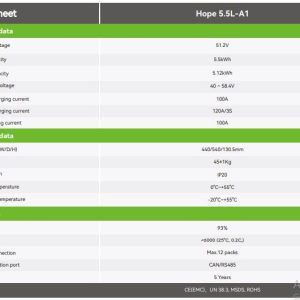 باتری لیتیوم گرووات Hope 5.5L-A1