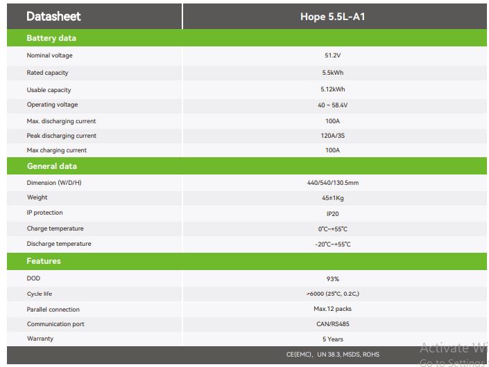 باتری لیتیوم گرووات Hope 5.5L-A1