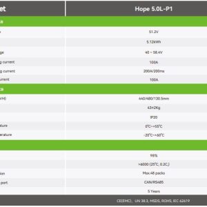 باتری لیتیوم گرووات Hope 5.0L-P1